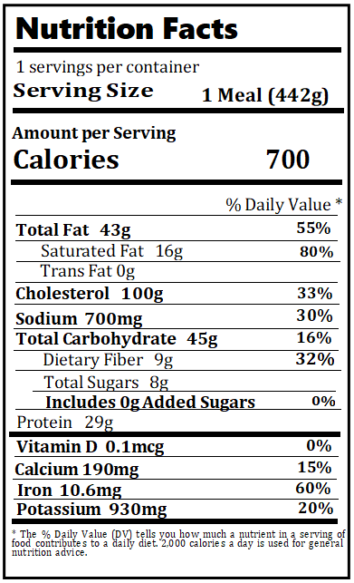 Old Nutrition Label