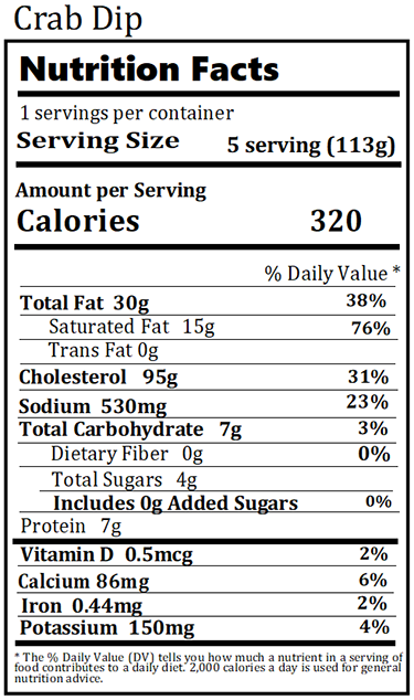 New Nutrition Label