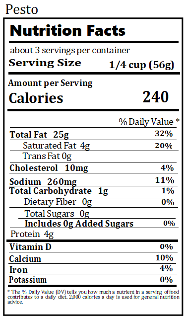 Old Nutrition Label