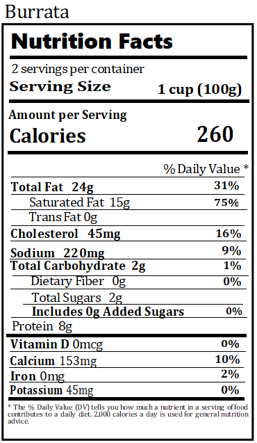 New Nutrition Label