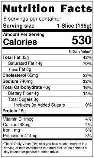 Old Nutrition Label