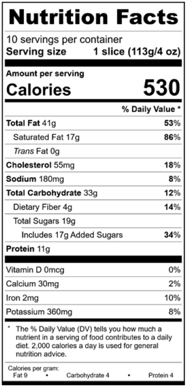 Old Nutrition Label