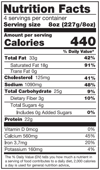 Old Nutrition Label