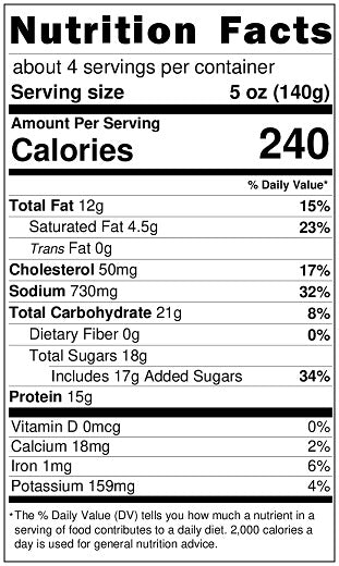 Old Nutrition Label