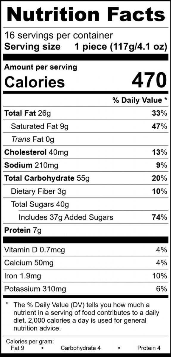 Old Nutrition Label
