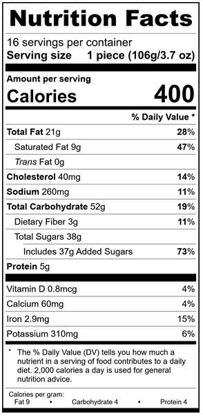 Old Nutrition Label