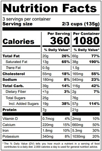Old Nutrition Label