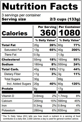 Old Nutrition Label