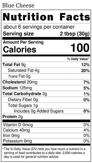 Old Nutrition Label