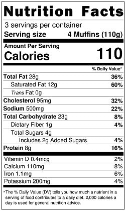 Old Nutrition Label