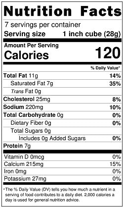 Old Nutrition Label