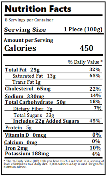 Old Nutrition Label