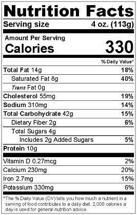 Old Nutrition Label