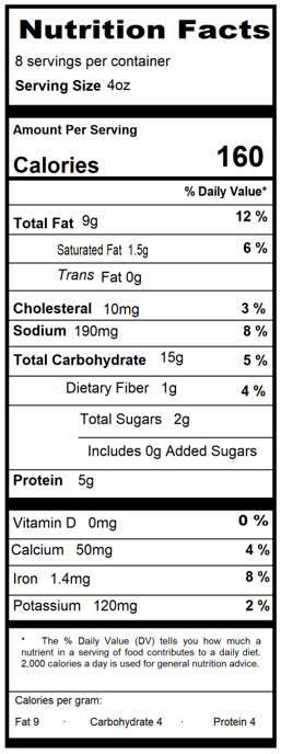Old Nutrition Label