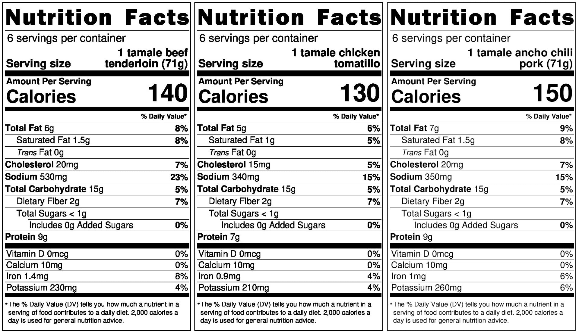 Old Nutrition Label