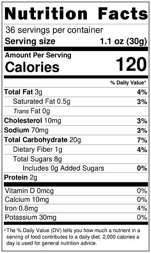 Old Nutrition Label