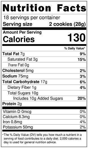 Old Nutrition Label