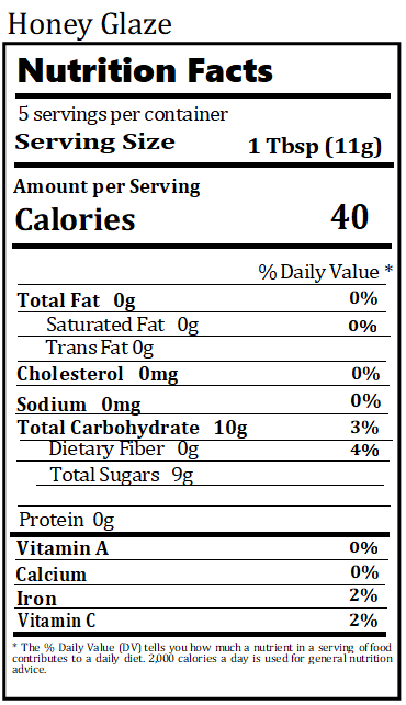 New Nutrition Label
