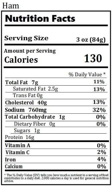 Old Nutrition Label