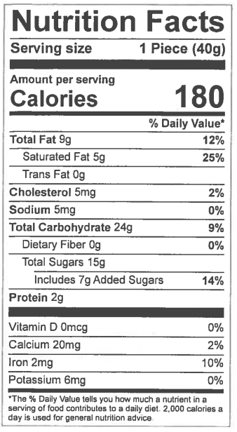 Old Nutrition Label