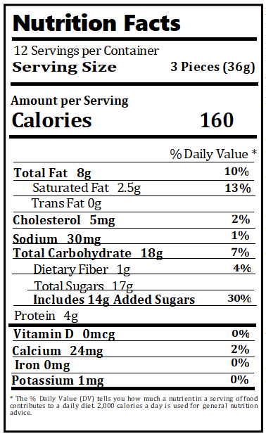 Old Nutrition Label