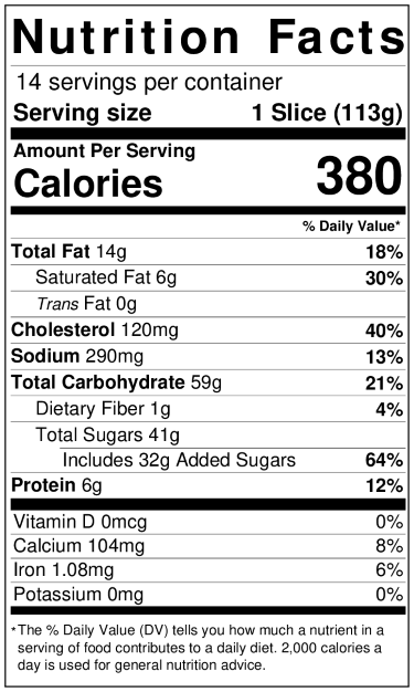 Old Nutrition Label