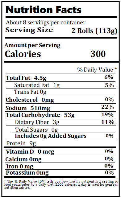 Old Nutrition Label