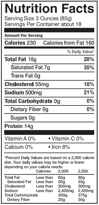 Old Nutrition Label