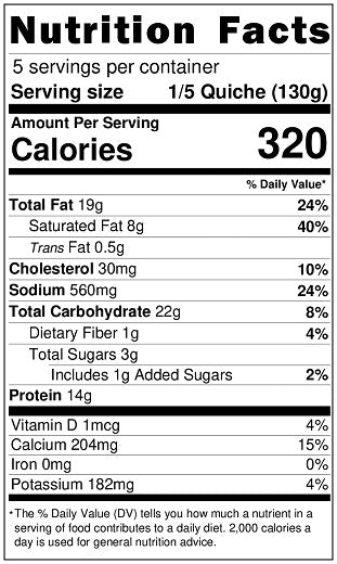 Old Nutrition Label