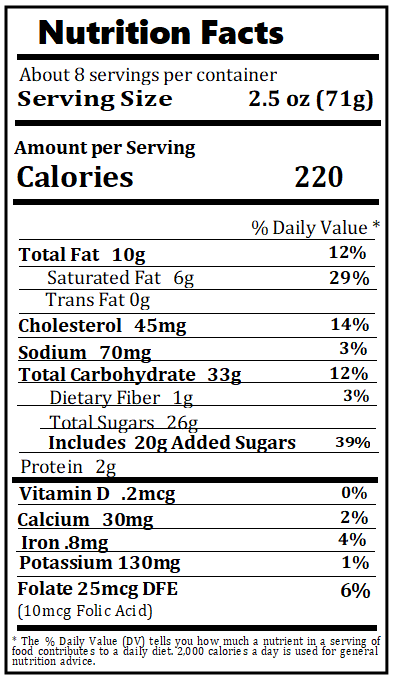 Old Nutrition Label